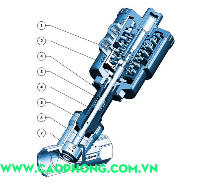 Van Xiên - Angle Seat Valve Và Những Điều Bạn Cần Phải Biết 2 van xien– ANGLE SEAT VALVE