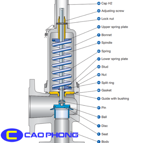 van-an-toan-leser-441-h4-pn16