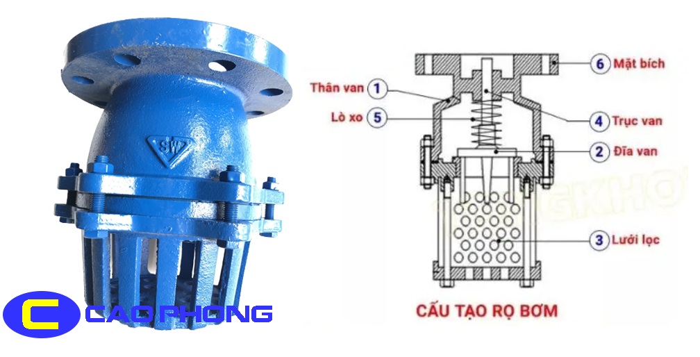 cau-tao-ro-bom