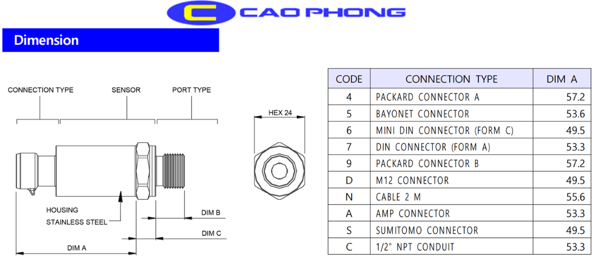 Cảm Biến Áp Suất SENSYS - Cảm Biến SENSYS 2 Ban-ve-cam-bien-ap-suat-Sensys
