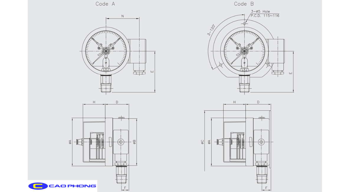 Đồng Hồ Đo Áp Suất 3 Kim Wise P510 - Wise Model P510 1 Mo-ta-thiet-ke-Wise-P510