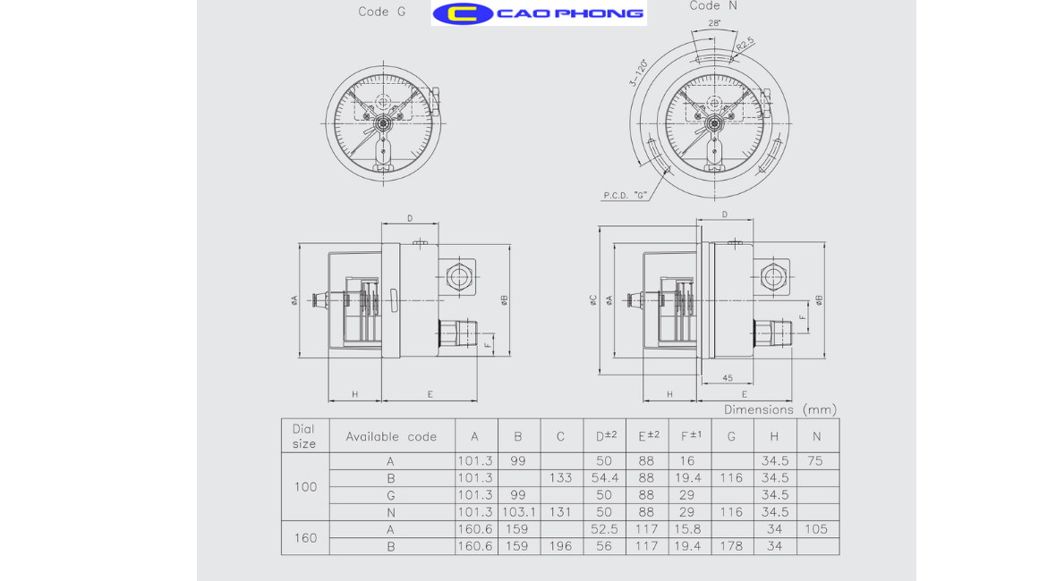 Đồng Hồ Đo Áp Suất 3 Kim Wise P510 - Wise Model P510 2 Mo-ta-thiet-ke-Wise-P510