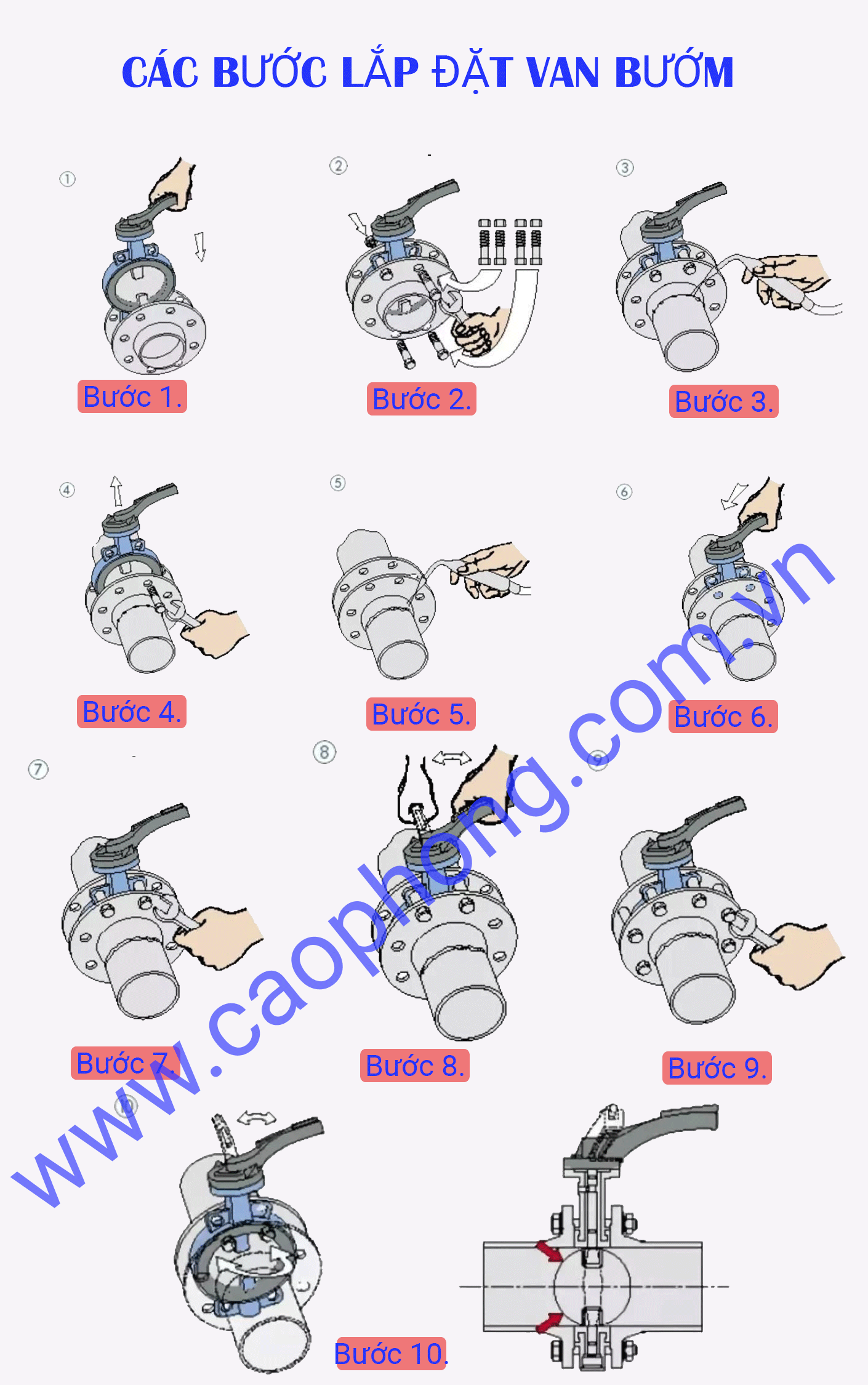 Hướng Dẫn Lắp Đặt Van Bướm Đúng Cách, Dễ Thực Hiện 2 lap-dat-van-buom
