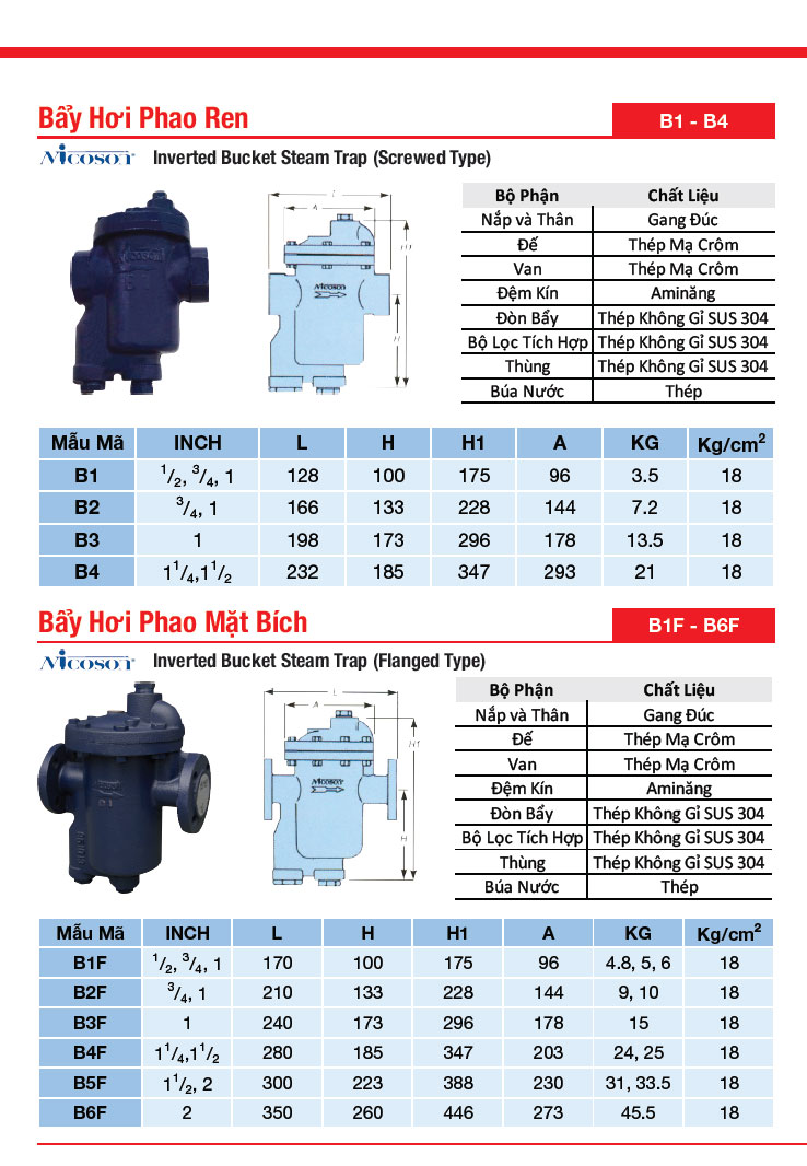 Bẫy Hơi Phao Nicoson B1 Nối Ren 2 bay-hoi-phao-nicoson-b1