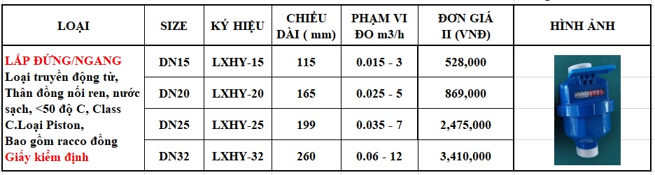 Đồng Hồ Nước Lắp Đứng/ Ngang Flowtech LXHY 2 dong ho nuoc flowtech