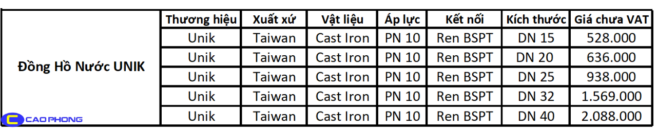 Đồng Hồ Đo Nước Nối Ren UNIK - Hàng Chính Hãng Taiwan 2 BẢNG GIÁ ĐỒNG HỒ NƯỚC