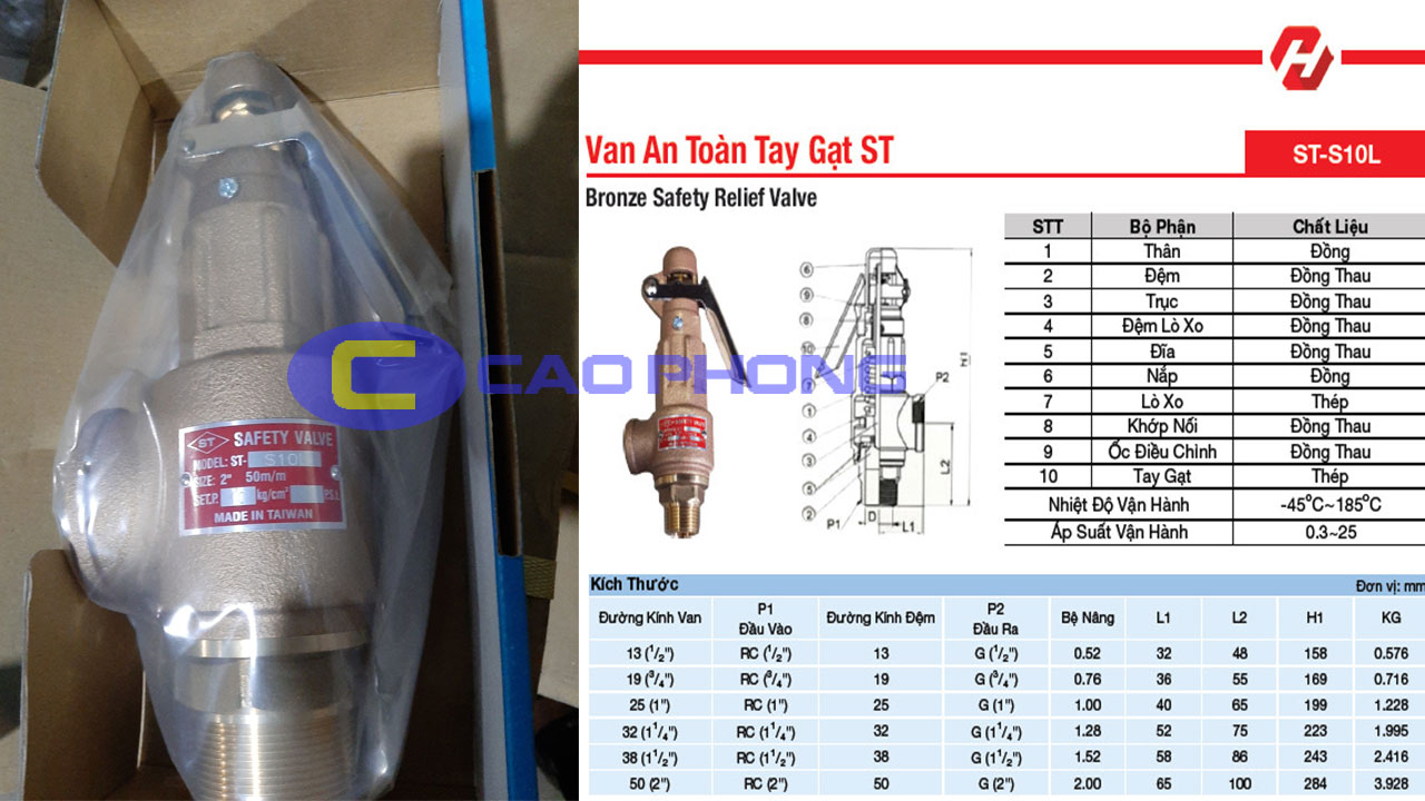 van-an-toan-dong