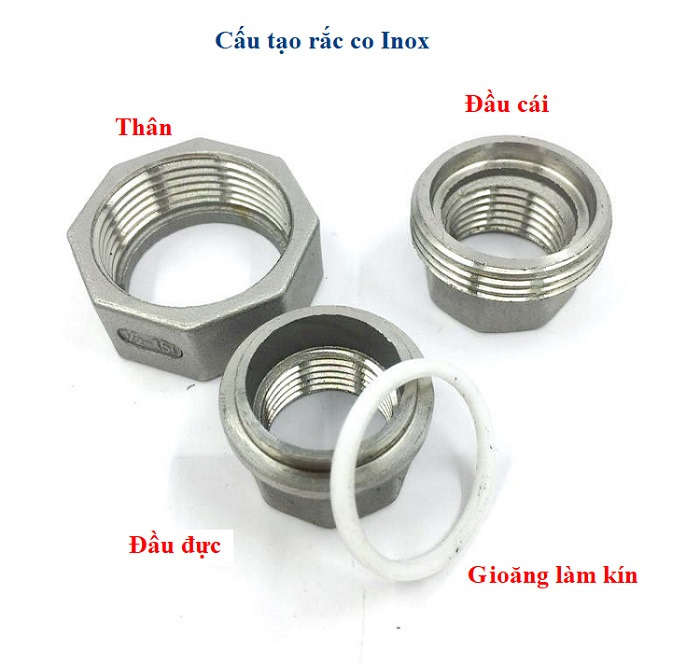 Rắc Co Là Gì ? Phân Loại Và Ứng Dụng Của Rắc Co 2 cau-tao-cua-rac-co