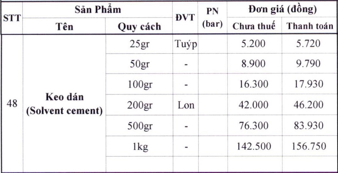 keo-dan-ong-upvc-binh-minh