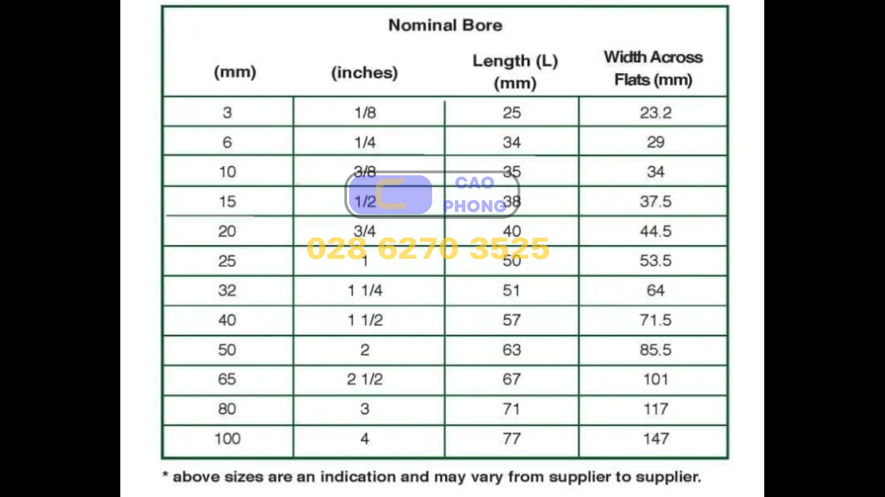 Rắc Co Mạ Kẽm 3 THONG SO